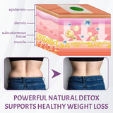 Healthy Detox Slimming Patch