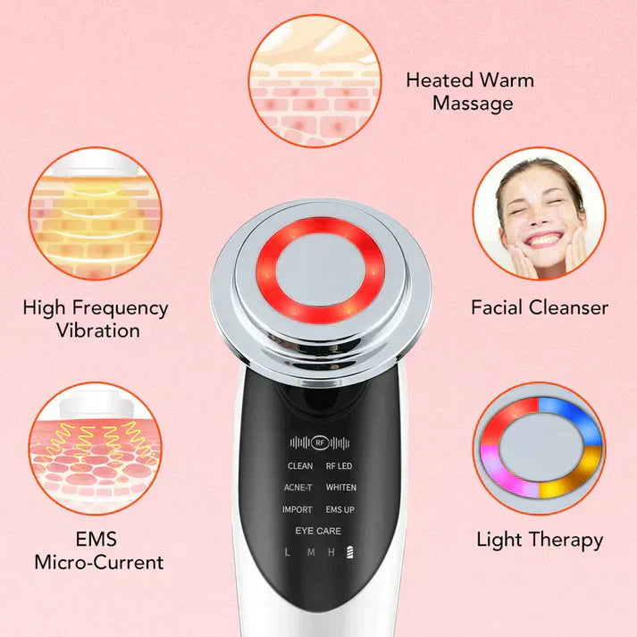 Face Rejuvenation Massager