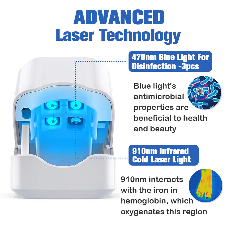 Nail Fungus Laser Therapy Device