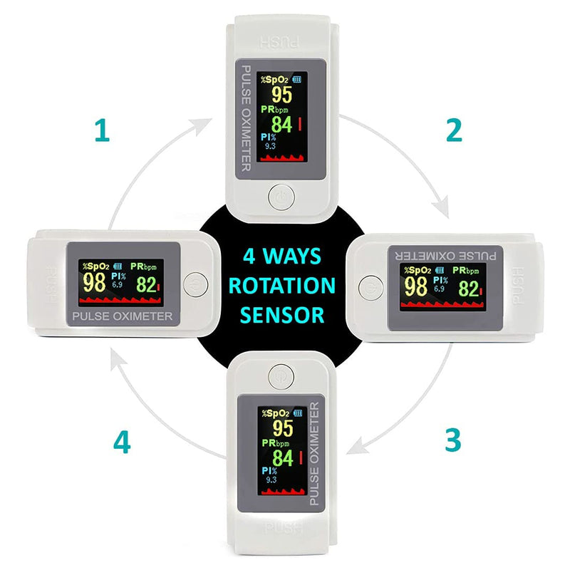 High-precision non-invasive blood glucose meter