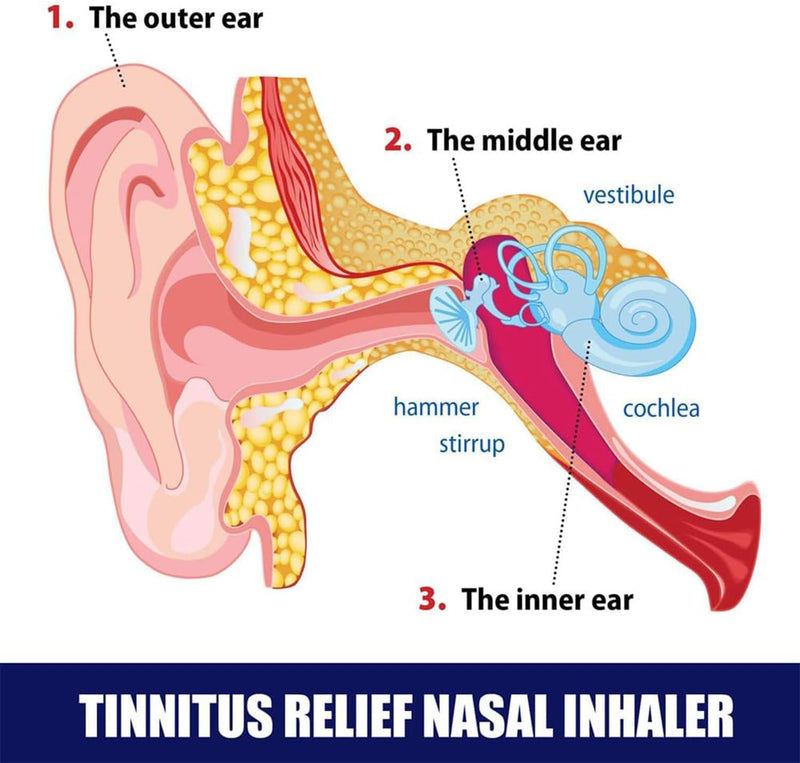 🎁EchoEase Instant Tinnitus Relief Nasal Inhaler