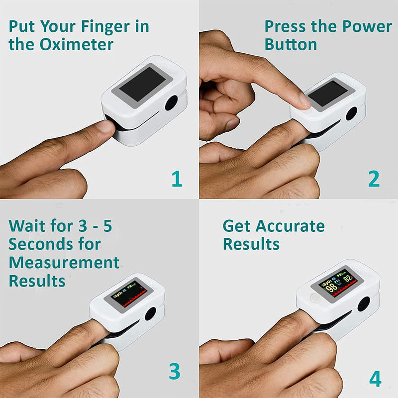 High-precision non-invasive blood glucose meter