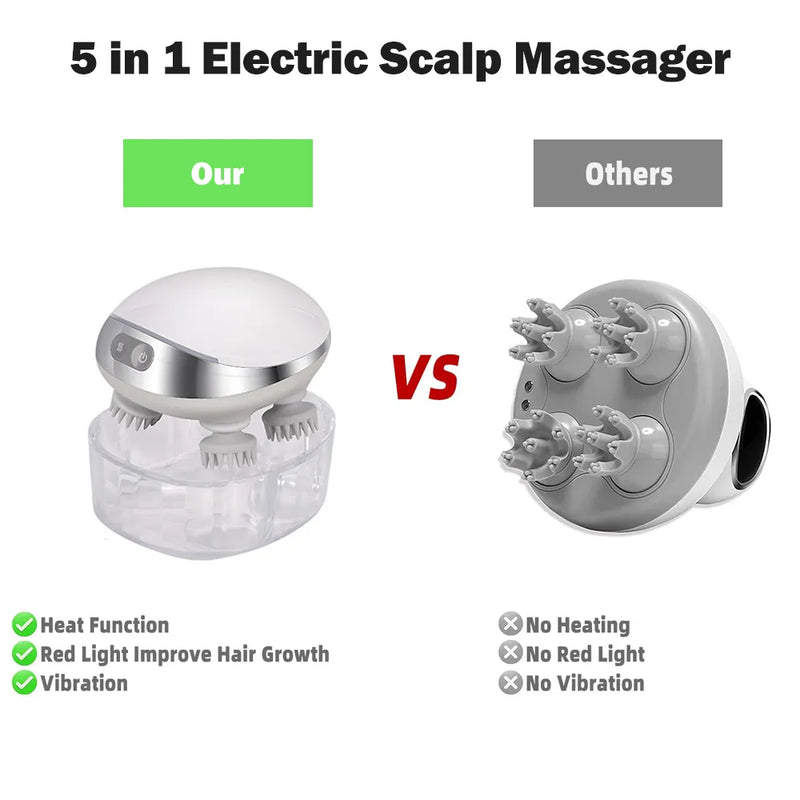 Scalp Massager