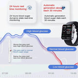 [All day monitoring of heart rate and blood pressure] Bluetooth fashion smartwatch（Buy 2 Free Shipping）