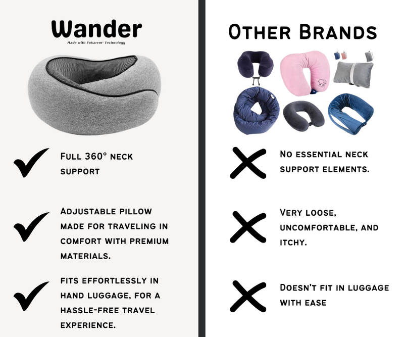 Wander Travel Pillow