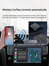 🔥Hot Sale 49% OFF 🔥Car Connected Box-Free Shipping