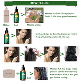 Anti-hair loss hair serum