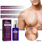 Gynecomastia Oil Spray