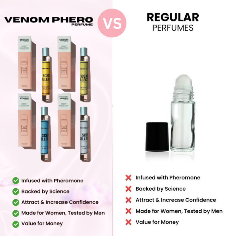 VENOM PHERO™  PHEROMONE PERFUME COLLECTION