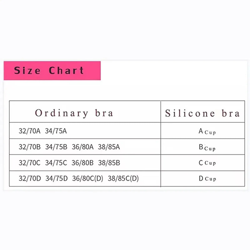 Breathable Strapless Bra Patch