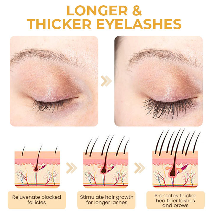 GROMAX Eyelash Enhancer Serum