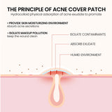 Facial Hydrocolloid Acne Patch