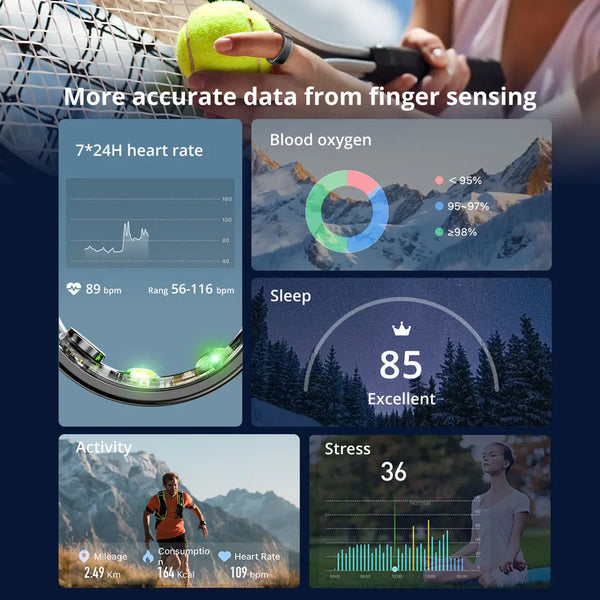 THE SMART TRACK RING™ - Smart Fitness Track Ring