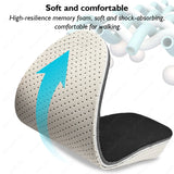 Height-Lifting Insoles