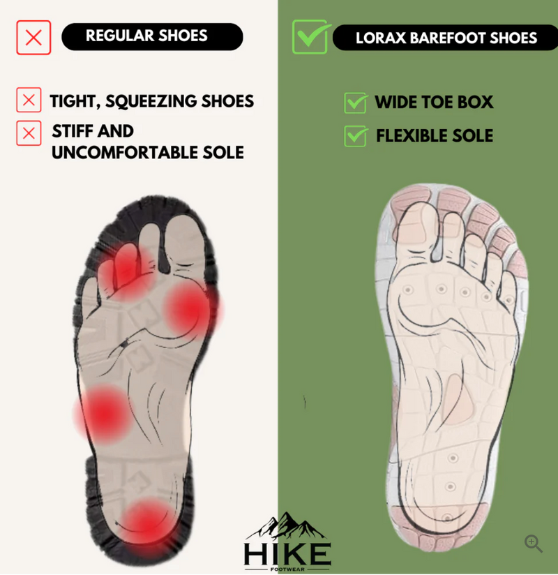 Healthy & non-slip barefoot shoes (Unisex)