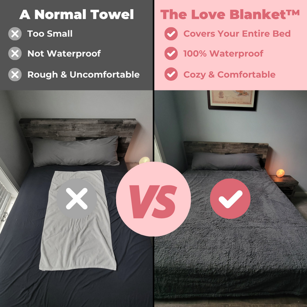 Waterproof Intimacy Blanket